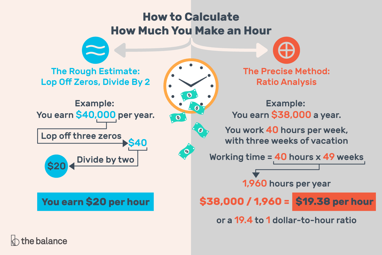 20-dollars-an-hour-is-how-much-a-year