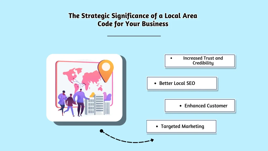 239-area-code-is-where