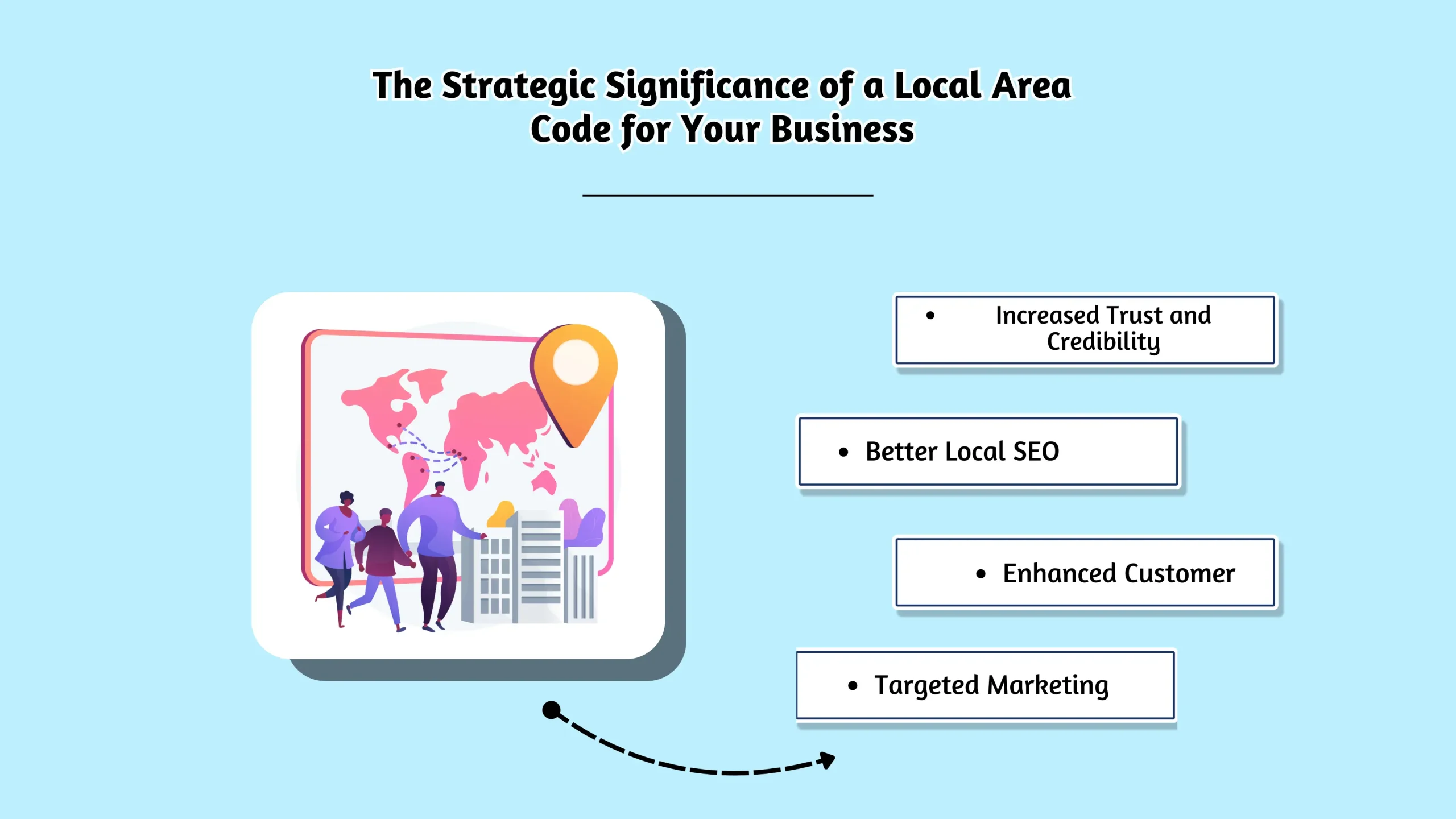 239-area-code-is-where