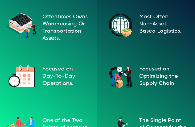 3pl-logistics-news