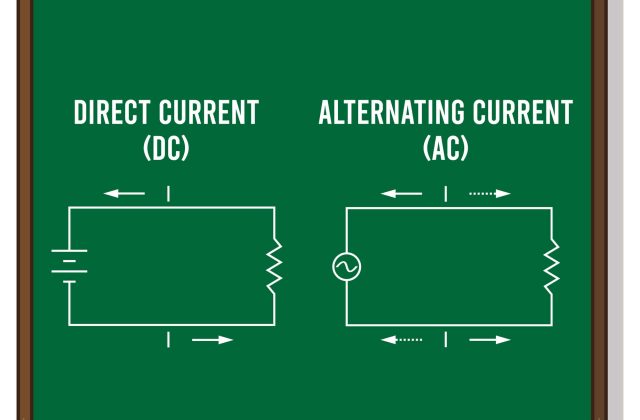 ac-power-vs-dc-power-featured.jpg